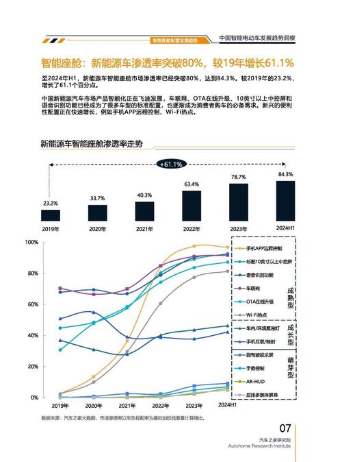 成都177起亚对未来市场的预测，名爵汽车品牌文化的传播
